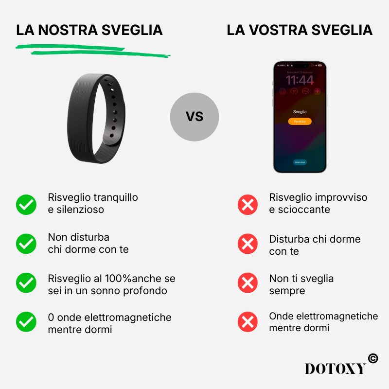 Doxy© La Sveglia Universale