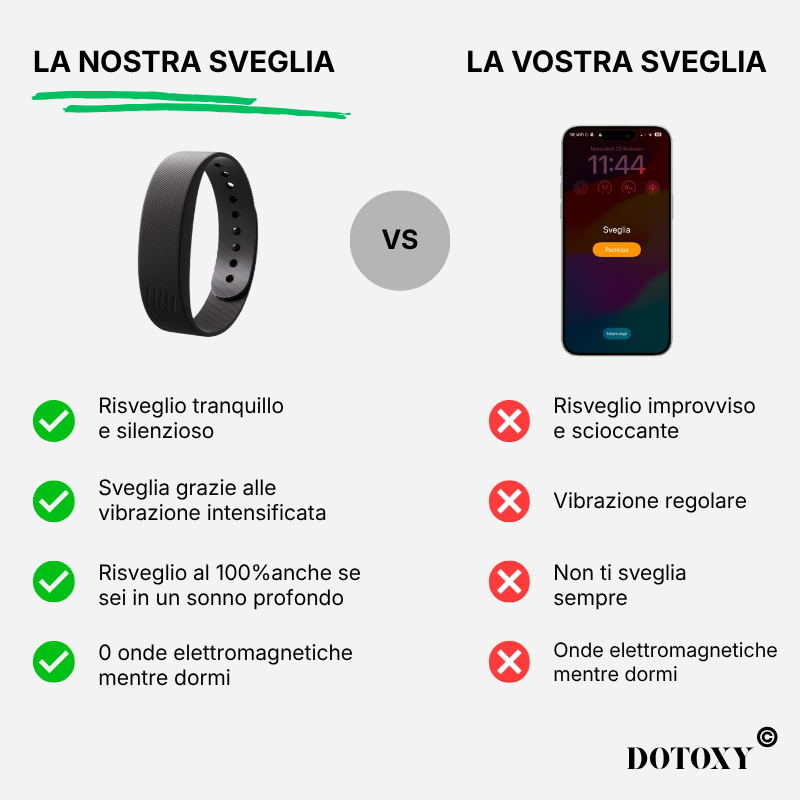 Doxy© La Sveglia Per Tuo Figlio