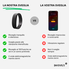 Doxy© La Sveglia Per Tuo Figlio