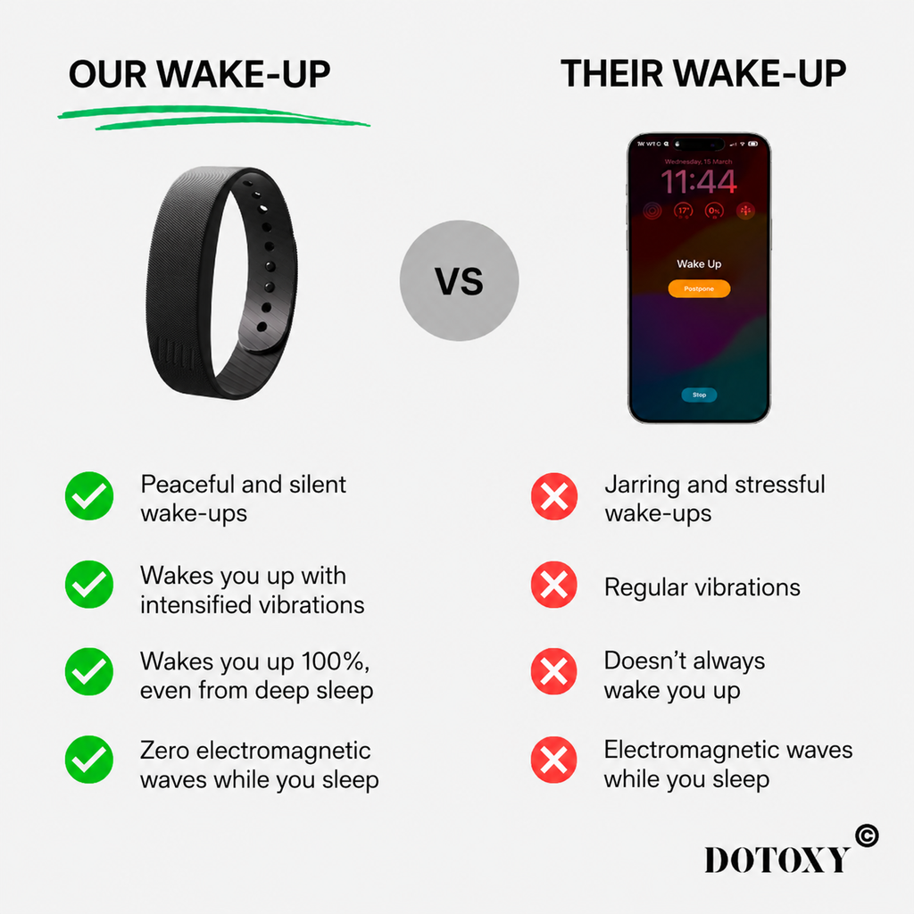 Doxy©  Alarm Clock For Your Son