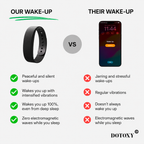 Doxy©  Alarm Clock For Your Son