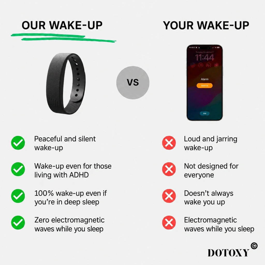 Doxy© Wake-Up Guaranteed